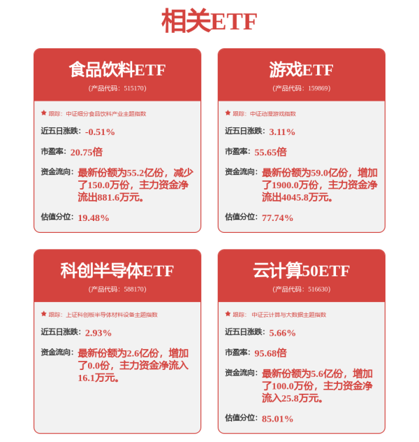 牛来了 中央汇金大动作！豪掷超3万亿布局，长期“心头好”是它们
