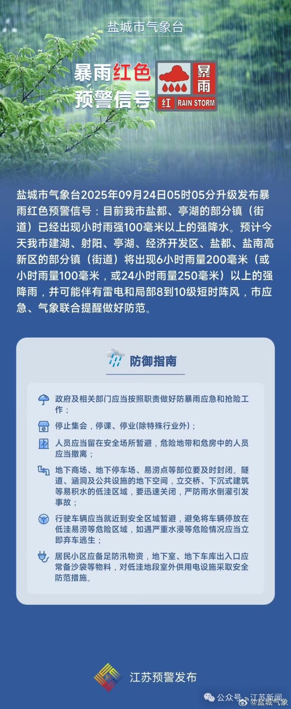 利好优配 江苏一市通知：全市中小学、幼儿园今天停课